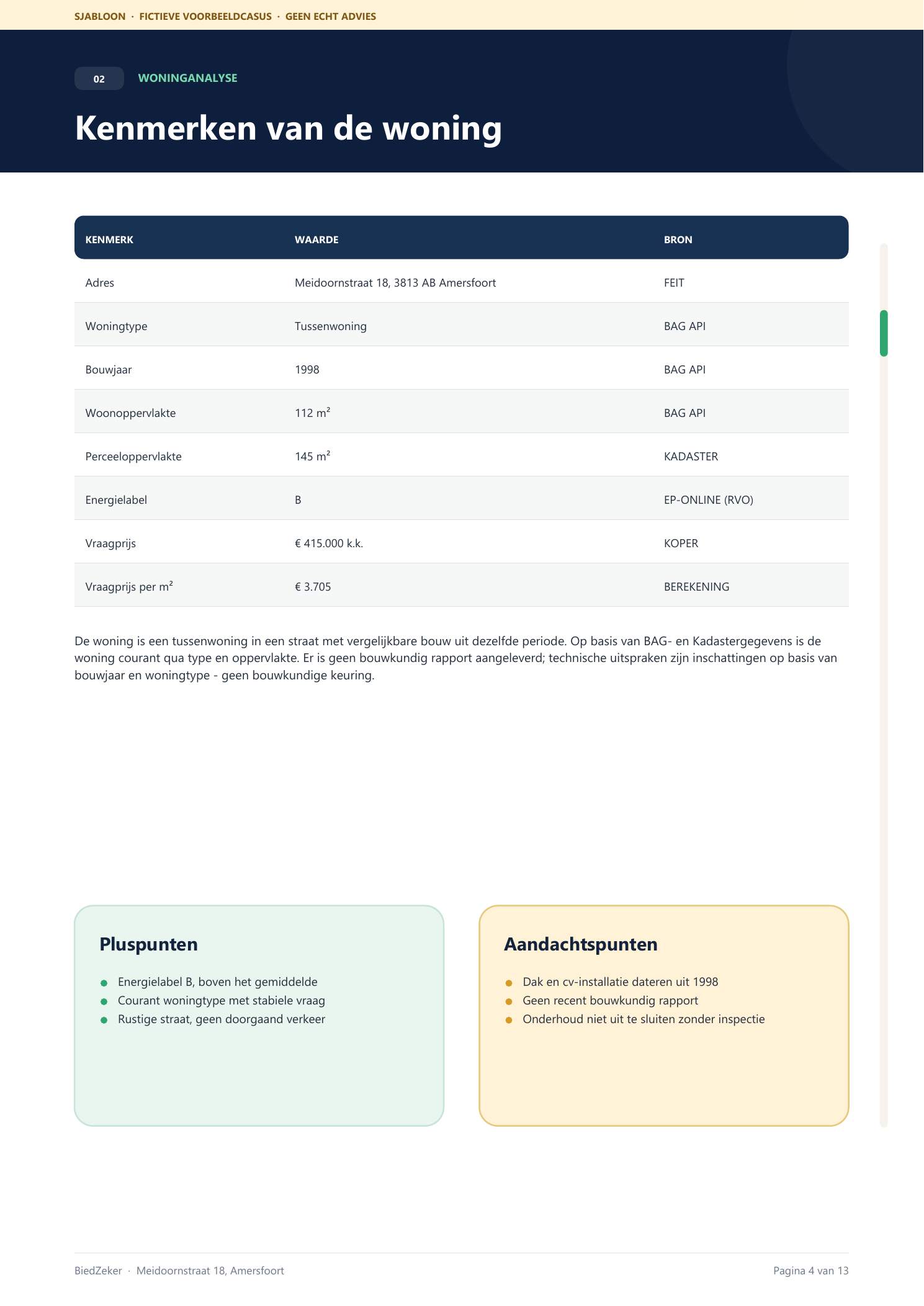 Voorbeeldpagina Woninganalyse uit het BiedZeker-rapport
